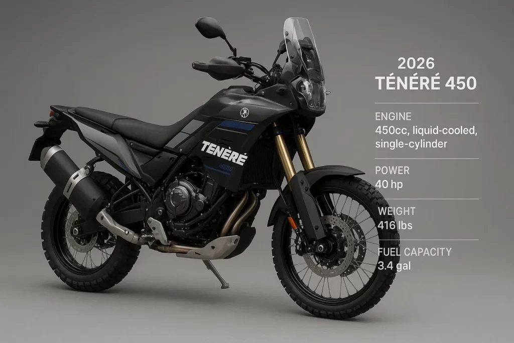 imagem da Tenere 450 2026