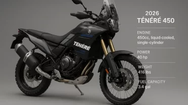 imagem da Tenere 450 2026