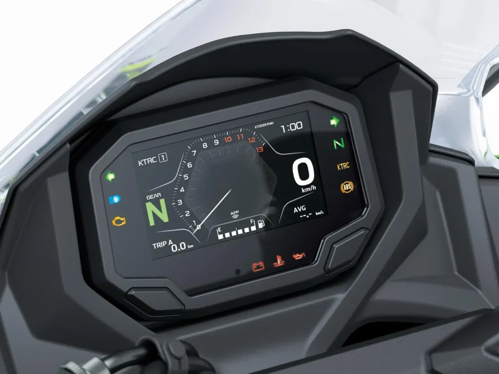 Kawasaki Ninja 650 2027